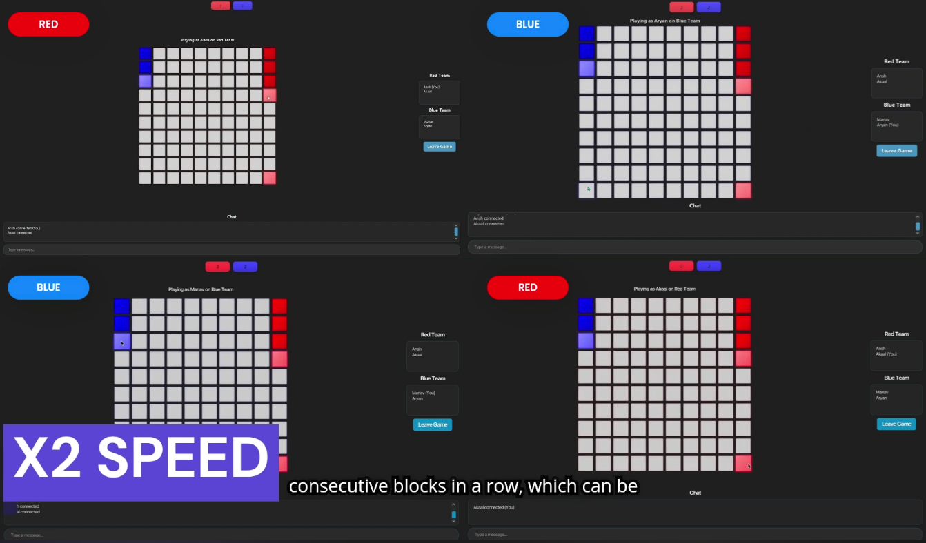Territory Control Gameplay